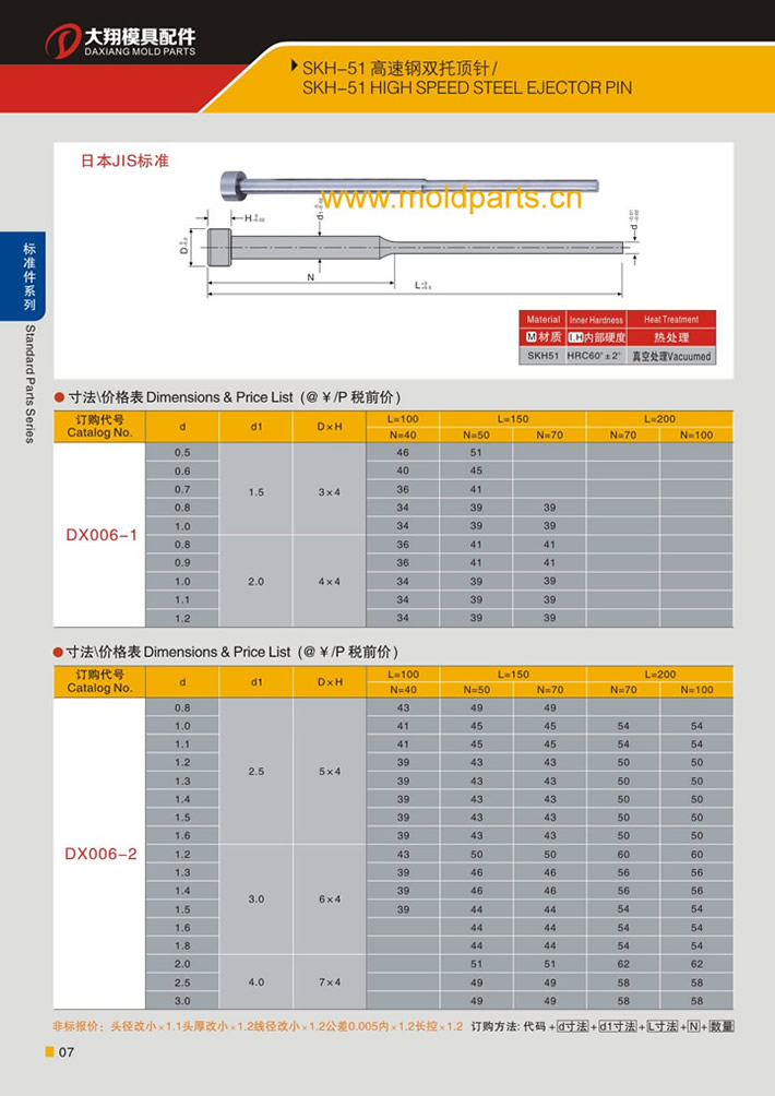 東莞大翔模具配件有限公司專業(yè)生產(chǎn)SKH51托針，SKH51托針的材質(zhì)、熱處理、硬度、標(biāo)準(zhǔn)、型號等詳情說明和介紹，您可以通過本頁面下單留言或者發(fā)送詢/報價。