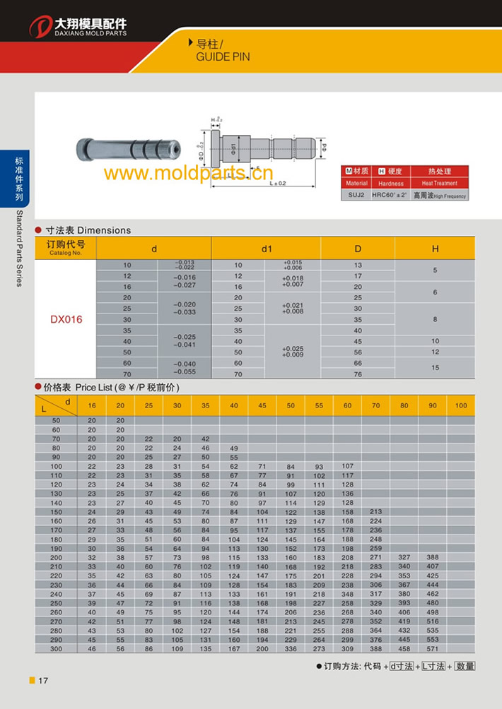 東莞大翔模具配件有限公司專業(yè)生產(chǎn)導(dǎo)柱，導(dǎo)柱的材質(zhì)、熱處理、硬度、標(biāo)準(zhǔn)、型號等詳情說明和介紹，您可以通過本頁面下單留言或者發(fā)送詢/報價
