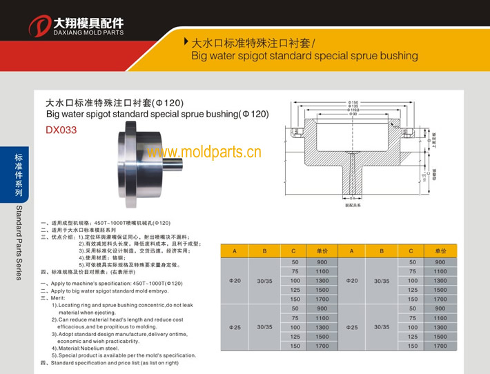 東莞大翔模具配件有限公司專業生產120大水口標準特殊注口襯套，120大水口標準特殊注口襯套的材質、熱處理、硬度、標準、型號等詳情說明和介紹，您可以通過本頁面下單留言或者發送詢/報價