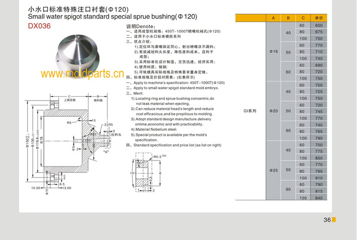 東莞大翔模具配件有限公司專業(yè)生產120小水口標準特殊注口襯套，120小水口標準特殊注口襯套的材質、熱處理、硬度、標準、型號等詳情說明和介紹，您可以通過本頁面下單留言或者發(fā)送詢/報價