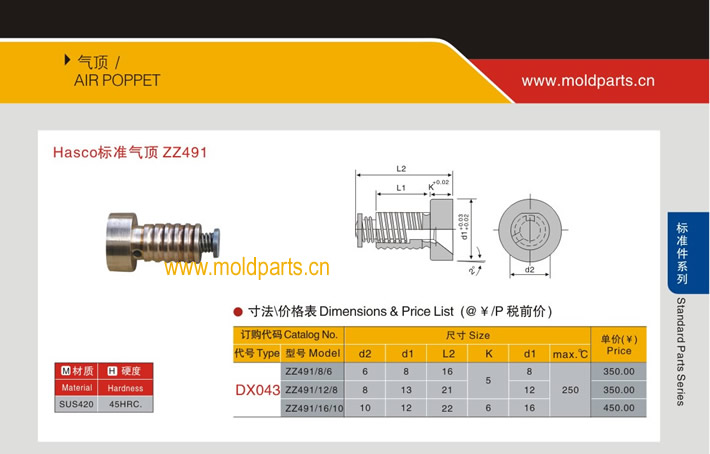 東莞大翔模具配件有限公司專業(yè)生產(chǎn)Hasco標準氣頂ZZ491，Hasco標準氣頂ZZ491的材質(zhì)、熱處理、硬度、標準、型號等詳情說明和介紹，您可以通過本頁面下單留言或者發(fā)送詢/報價