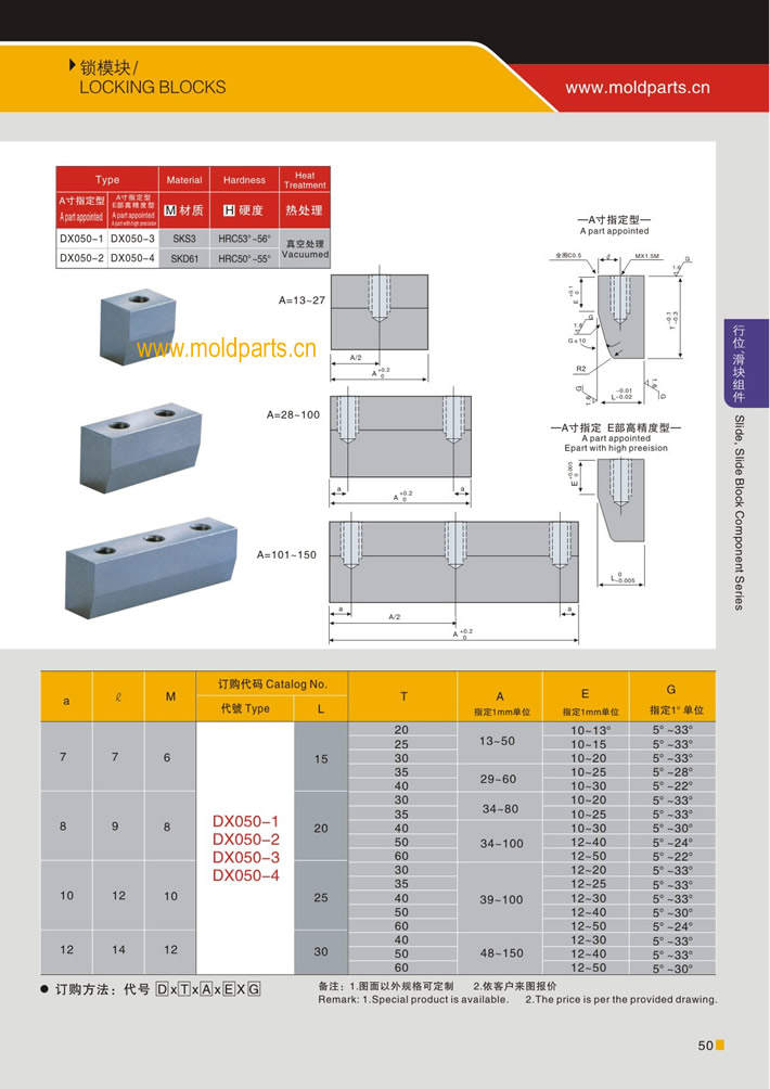 東莞大翔模具配件有限公司專業生產鎖模塊，鎖模塊的材質、熱處理、硬度、標準、型號等詳情說明和介紹，您可以通過本頁面下單留言或者發送詢/報價
