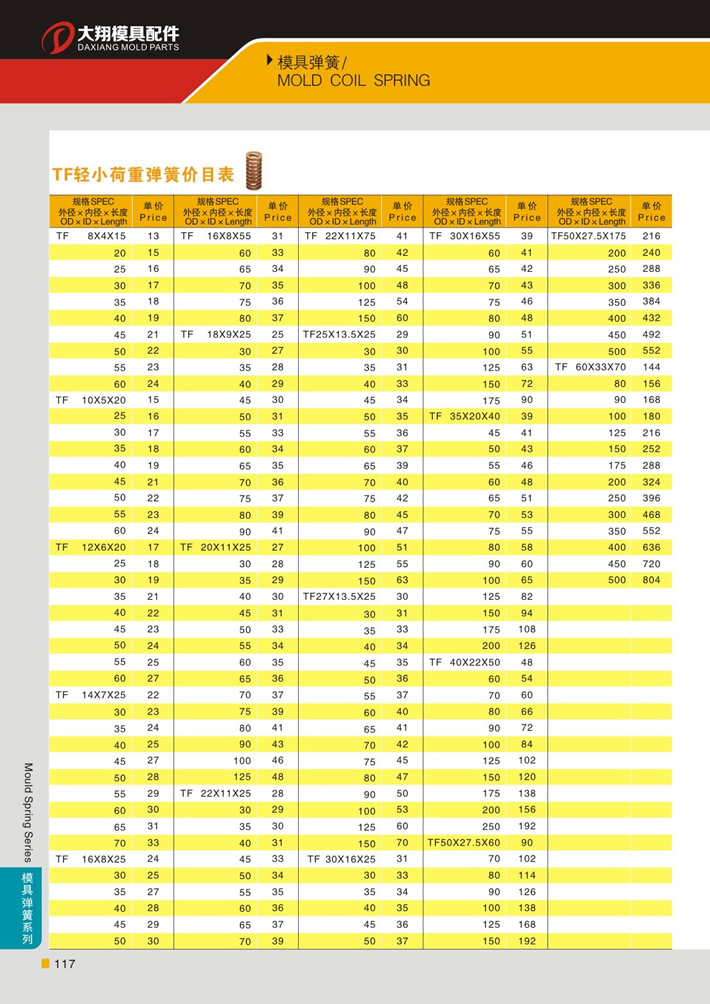 東莞大翔模具配件有限公司專業(yè)代理TF黃色輕小荷重模具彈簧，TF黃色輕小荷重模具彈簧的品牌、參數(shù)、材質(zhì)、標(biāo)準(zhǔn)、產(chǎn)地等詳情說明和介紹，您可以通過本頁面下單留言或者發(fā)送詢/報價。