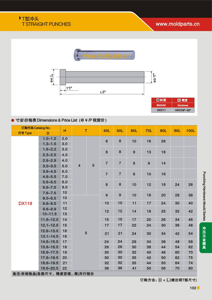 東莞大翔模具配件有限公司專業(yè)生產(chǎn)T型沖頭，T型沖頭的材質(zhì)、熱處理、硬度、標(biāo)準(zhǔn)、型號(hào)等詳情說明和介紹，您可以通過本頁面下單留言或者發(fā)送詢/報(bào)價(jià)
